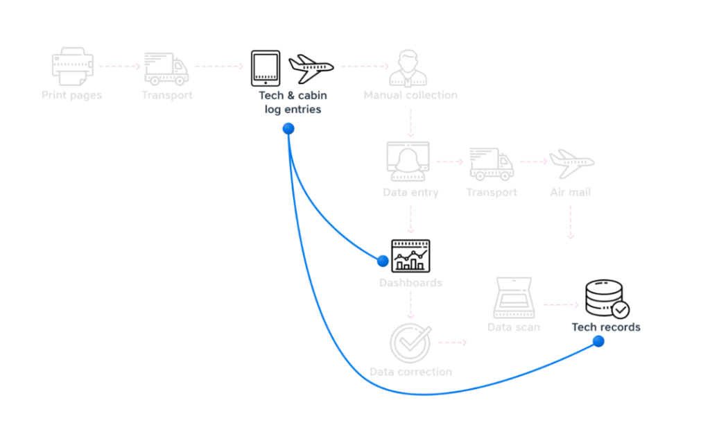 screenshot 2025 09 30 2.12.26 pm